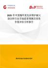 2025年中国循环流化床锅炉耐火浇注料行业市场前景预测及投资价值评估分析报告