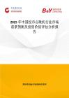 2025年中国投币点歌机行业市场前景预测及投资价值评估分析报告