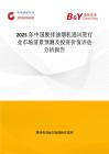 2025年中国脱排油烟机通风管行业市场前景预测及投资价值评估分析报告