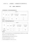 高考熱點(diǎn)26　一元強(qiáng)酸(堿)與一元弱酸(堿)的性質(zhì)及稀釋規(guī)律比較