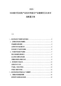2025-2030航空发动机产业技术突破全产业链解析及未来市场配置方案