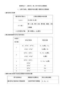 高考热点7　元素“位—构—性”关系与元素推断