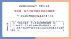 2027届一轮复习必修一专题四2《政治建设的曲折历程及其历史性转折》