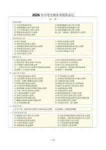 2026年中考生物常考图形必记（解析版）