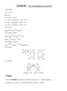 第6章　专项突破2　常见无机物的转化关系及应用