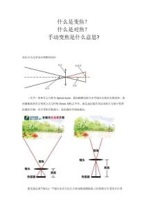 什么是變焦，什么是對焦，手動變焦是什么意思