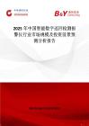 2025年中国智能数字巡回检测报警仪行业市场规模及投资前景预测分析报告