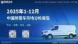 2025年1-12月中国除雪车市场分析报告（智研咨询发布）