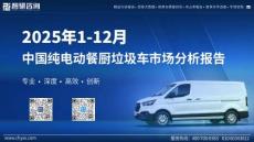 重磅！智研咨询发布：2025年1-12月中国纯电动餐厨垃圾车市场分析报告