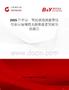 2025年中国一氧化碳检测报警仪行业市场规模及投资前景预测分析报告