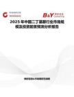 2025年中国二丁基脲行业市场规模及投资前景预测分析报告