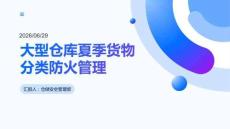 大型倉庫夏季貨物分類防火管理