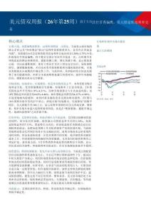 美元債雙周報（26年第25周）：沃什首秀偏鷹，美元債延續高利率交易