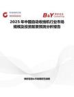 2025年中国自动收线机行业市场规模及投资前景预测分析报告