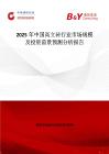 2025年中国高立砖行业市场规模及投资前景预测分析报告
