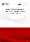 2025年中國高速數模轉換器（DAC）行業市場規模及投資前景預測分析報告