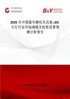 2025年中国豪华摩托车改装LED大灯行业市场规模及投资前景预测分析报告
