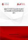 2025年中國汽車起動機單向器行業市場規模及投資前景預測分析報告