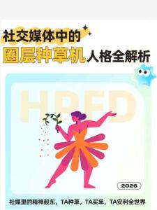 2026社交媒體中的「圈層種草機」人格全解析