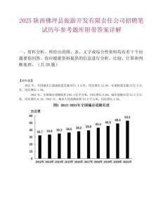 2025陕西佛坪县旅游开发有限责任公司招聘笔试历年参考题库附带答案详解