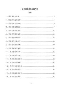 公司团建奖品配置方案