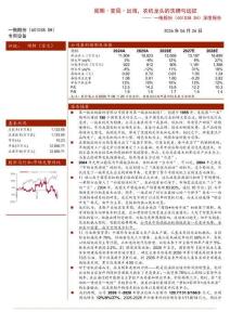 一拖股份(601038)周期·變局·出海，農機龍頭的洗牌與遠征