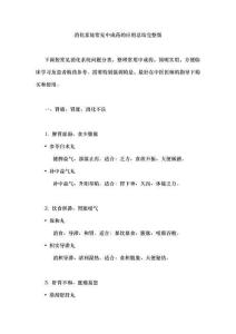 消化系统常见中成药的应用总结完整版