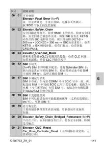 迅达3300故障参数表