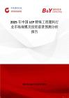 2025年中国LCP 特殊工程塑料行业市场规模及投资前景预测分析报告
