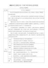 新版2024新版2026春人教版藝術(shù)唱游音樂二年級(jí)下冊(cè)全冊(cè)核心素養(yǎng)教案（含大單元教學(xué)設(shè)計(jì)）