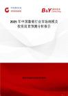 2025年中国滁菊行业市场规模及投资前景预测分析报告