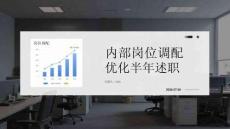 內(nèi)部崗位調(diào)配優(yōu)化半年述職
