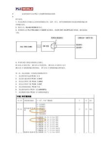水處理系統(tǒng)中永宏P(guān)LC與英威騰變頻器通訊聯(lián)機(jī)