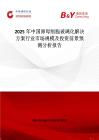 2025年中国卵母细胞玻璃化解决方案行业市场规模及投资前景预测分析报告