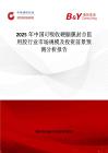 2025年中国可吸收硬脑膜封合医用胶行业市场规模及投资前景预测分析报告