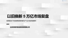 中国消费品市场调研报告 以旧换新 5 万亿市场复盘 政策驱动下的消费规模突破与产业价值深度解析