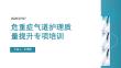 危重症气道护理质量提升专项培训