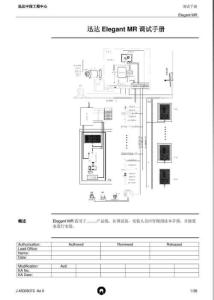 迅達(dá)Elegant-MR調(diào)試手冊