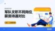軍隊文職不同崗位薪資待遇對比課