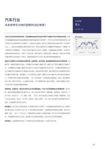 汽车行业：未来乘用车内销的超额利润在哪里？-260628