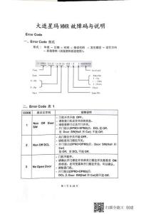 星碼電梯故障代碼