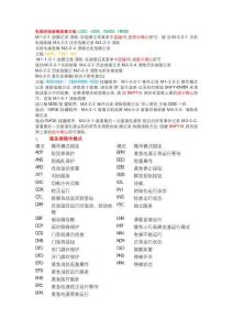 奥的斯电梯调试合集