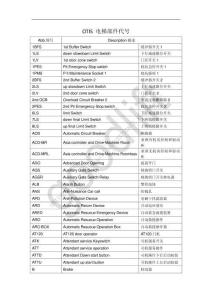 奥的斯电梯部件代号