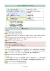 小升初語法復(fù)習(xí)專題介詞和數(shù)詞解析版