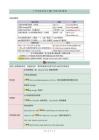 小升初語法復(fù)習(xí)專題形容詞和副詞解析版