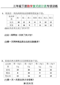 三年級(jí)下冊(cè)數(shù)學(xué)復(fù)式統(tǒng)計(jì)表專項(xiàng)訓(xùn)練