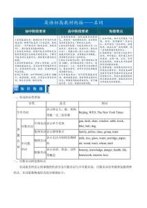 名詞——初升高英語教材銜接
