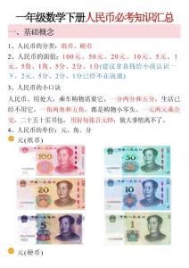 1003【人民幣必考知識匯總】一下數學