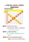 1003一年級下冊《百數表》專項練習