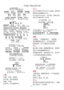 一年級下冊必背內容
